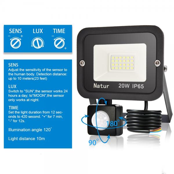 bapro 20W Security Lights with Motion Sensor,Led Floodlight Super Bright, Garden Lights Warm White(3000K), IP65 Waterproof Perfect for Garage, Garden and Forecourt[Energy Class A++]